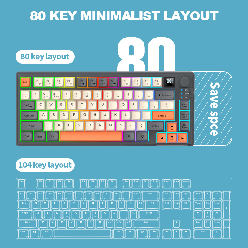 2.4G Dual-Mode Bluetooth Wirel - Gaming Keyboard And Mouse Wireless recension och pris