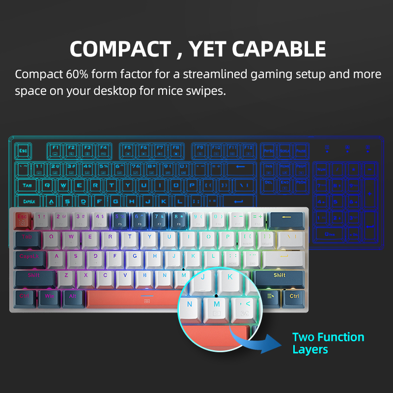 K500-B61 Machenike Mini Mechan - Gaming Keyboard Thocky recension och pris