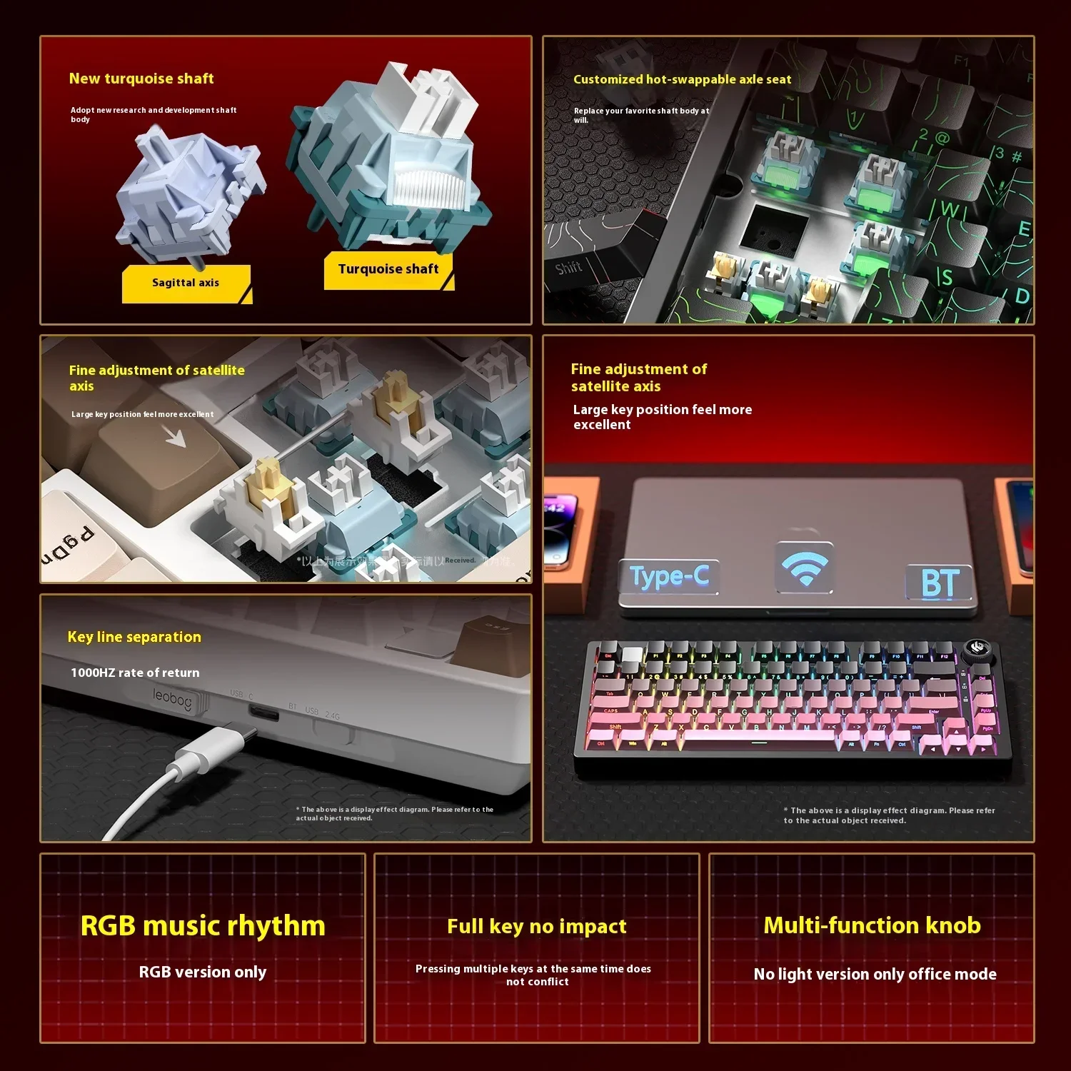 New Colors LEOBOG Hi75 HI75C H - Gaming Keyboard Bundle recension och pris