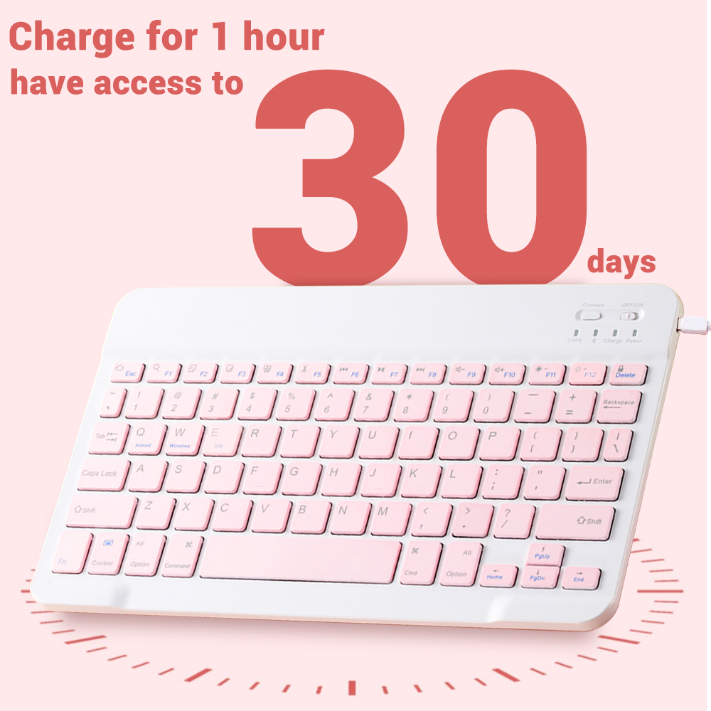 Bluetooth Keyboard and Mouse F - Gaming Keyboard And Mouse Wireless recension och pris