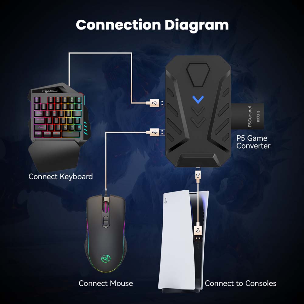 for PS5 Gaming Keyboard Mouse  - Gaming Keyboard Bundle recension och pris