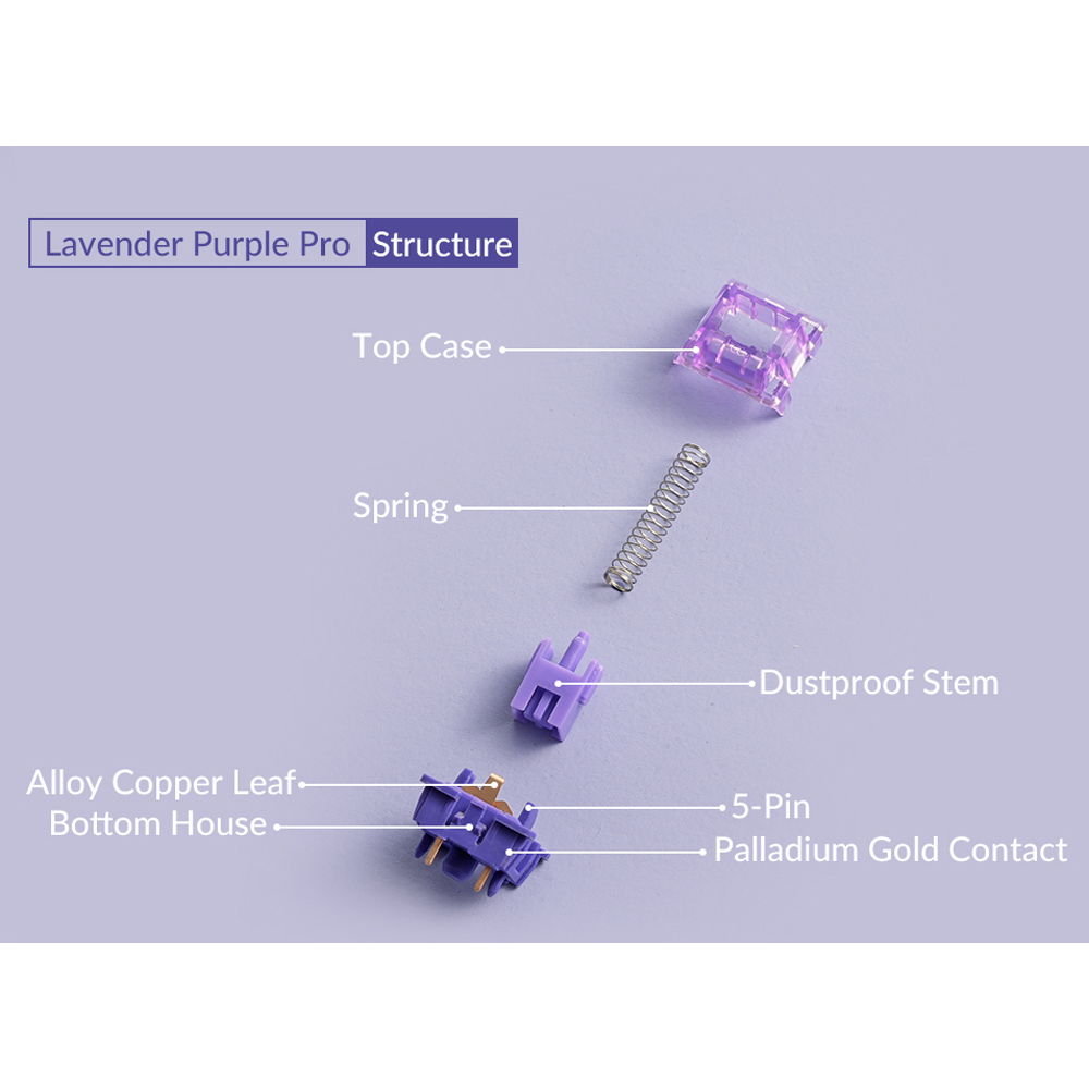 Akko V3 Pro Lavender Purple Sw - Switch Opener Tool recension och pris