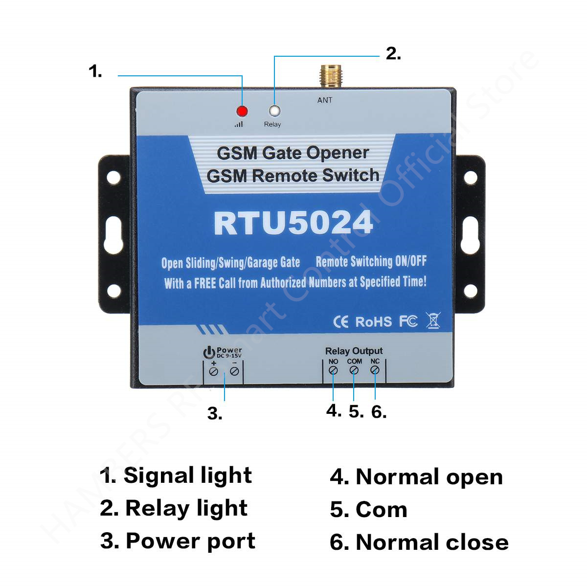 RTU5024 GSM Gate Opener Relay  - Switch Opener Tool recension och pris